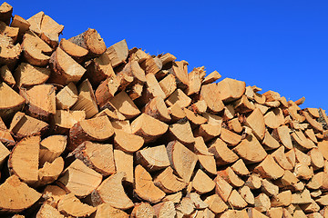 Image showing Firewood and Blue Sky