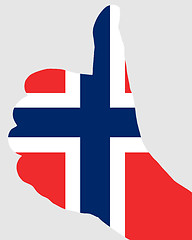 Image showing Norwegian finger signal