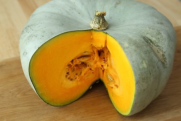 Image showing Squash.