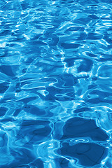 Image showing Blue water texture