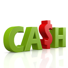 Image showing Cash word in green