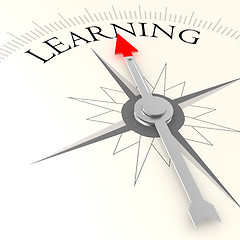 Image showing Learning compass