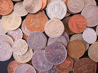 Image showing UK Pound coin