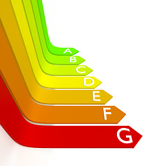 Image showing energy efficiency graphic