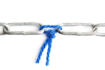 Image showing Blue wool holds two parts of a chain together