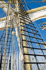 Image showing Sails and tackles of a sailing vessel on a background of the sky