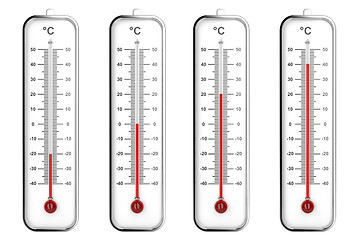 Image showing Indoor thermometers in Celsius scale