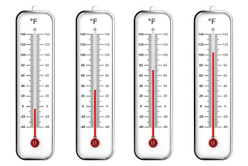 Image showing Indoor thermometers in Fahrenheit scale