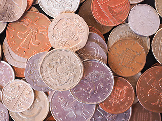 Image showing UK Pound coin