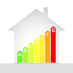 Image showing house energy efficiency