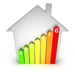 Image showing house energy efficiency