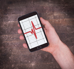 Image showing Electrocardiogram on a smartphone - Concept of healthcare