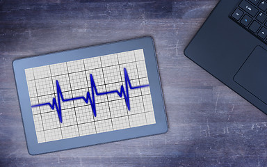 Image showing Electrocardiogram on a tablet - Concept of healthcare