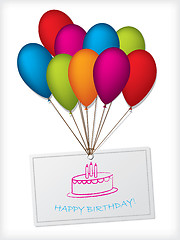 Image showing Birthday greeting design with balloons