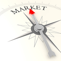 Image showing Market compass