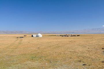 Image showing Yurt in Kyrgyzstan