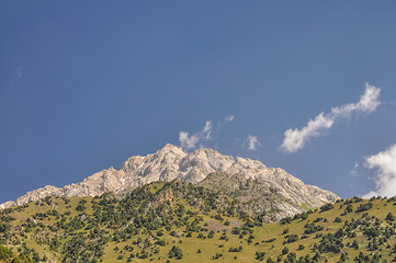 Image showing Kyrgyzstan