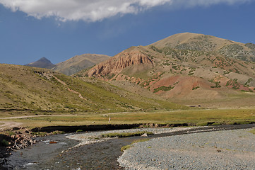 Image showing River in Kyrgyzstan