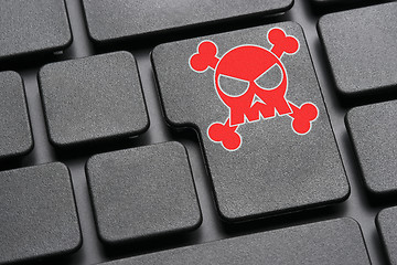 Image showing keyboard with red skull