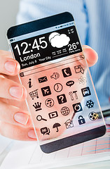 Image showing Smartphone with transparent screen in human hands.