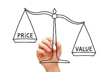 Image showing Value Price Scale Concept