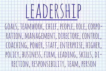 Image showing Leadership word cloud