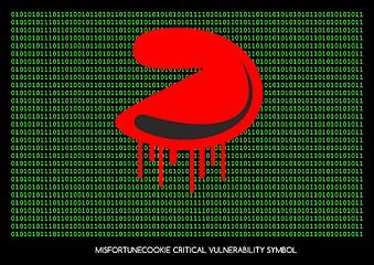 Image showing Misfortune cookie critical vulnerability router problem - bleedi