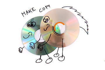 Image showing make DVD and CD copy 