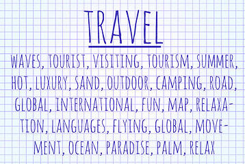 Image showing Travel word cloud