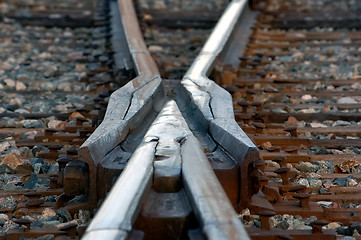 Image showing X Rail