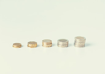 Image showing stack of coins in one row