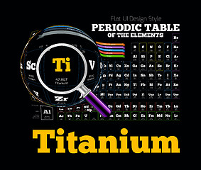 Image showing Periodic Table of the element. Titanium