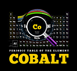 Image showing Periodic Table of the element. Cobalt, Co