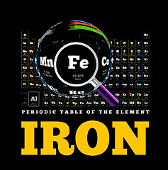 Image showing Periodic Table of the element. Iron, Fe