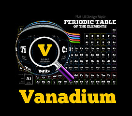 Image showing Periodic Table of the element. Vanadium, V