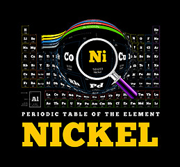 Image showing Periodic Table of the element. Nickel, Ni