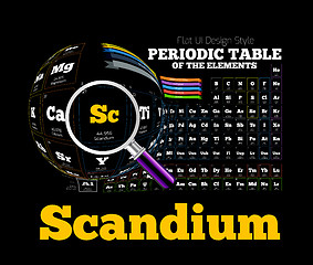 Image showing Periodic Table of the element. Scandium, Sc