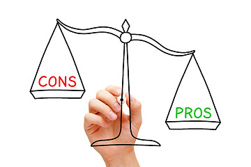 Image showing Pros Cons Scale Concept