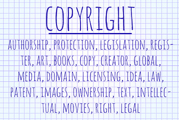 Image showing Copyright word cloud