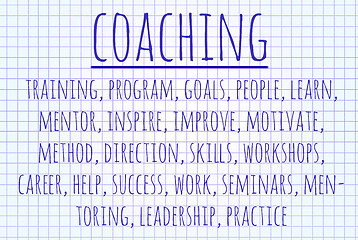 Image showing Coaching word cloud