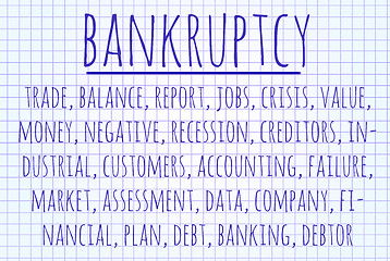 Image showing Bankruptcy word cloud