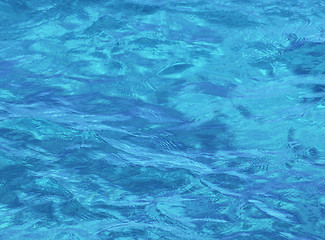 Image showing Blue water background