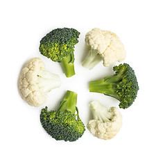 Image showing Broccoli isolated on white background