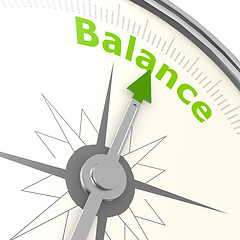 Image showing Balance compass