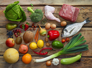 Image showing Paleo diet products