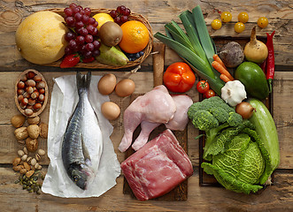 Image showing Paleo diet products