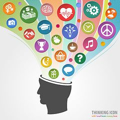 Image showing Thinking Head Icon