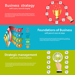 Image showing Business Strategy