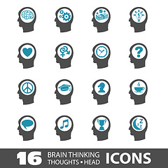 Image showing Thinking Head Icons