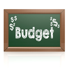 Image showing Budget word written on chalkboard